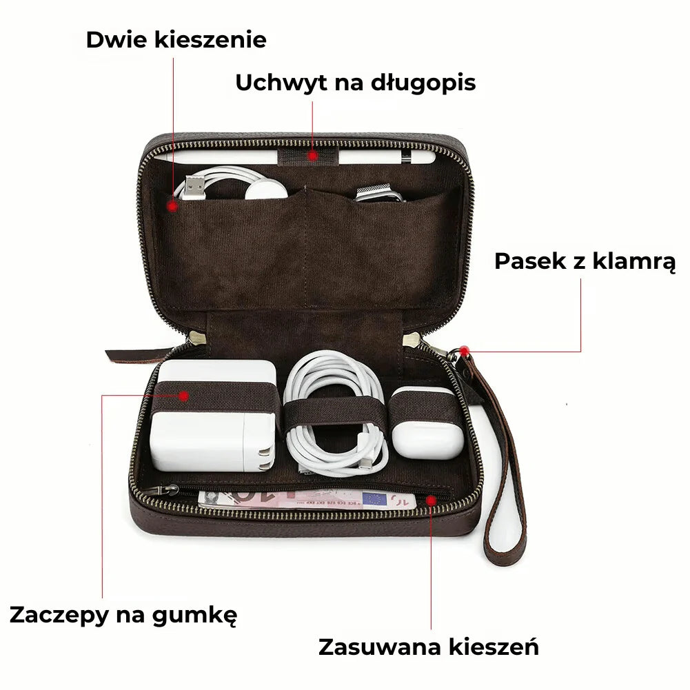 Skórzane etui