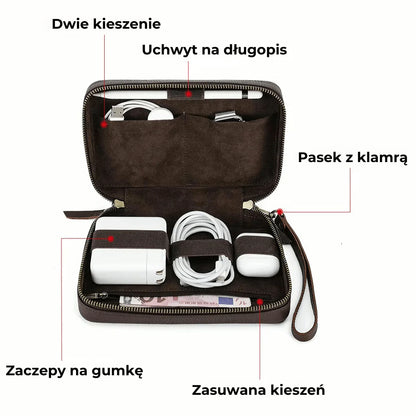 Skórzane etui